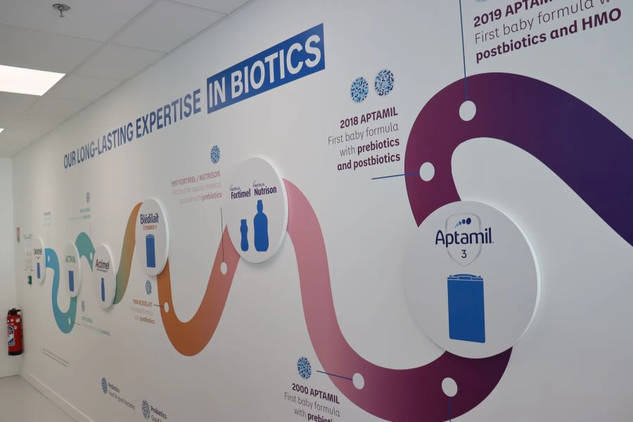 Danone product launches history